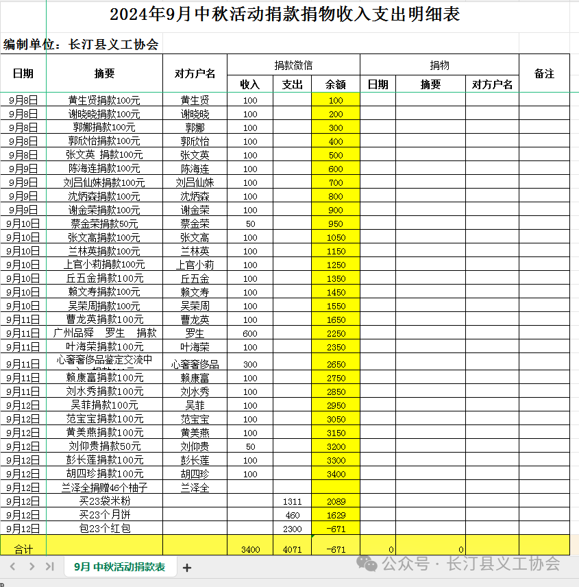 99cbd7462569ea14c96e96cb7e301ab6.png